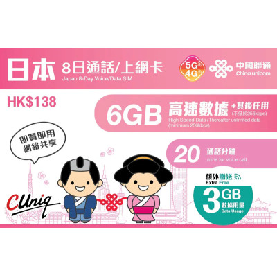 中國聯通 日本8日 5G 9GB無限上網卡 數據卡+20分鐘的通話